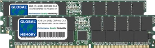 4gb 2x2gb ddr 400mhz pc3200 - 4gb,